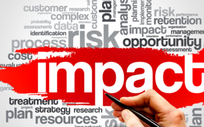 Mastering Business Impact Analysis (BIA) for Robust Resilience